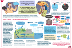 kliimamyydid-15-2-10