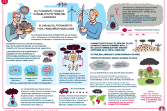 kliimamyydid-15-2-12