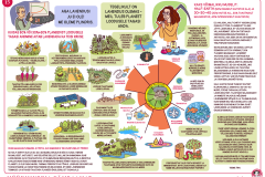 kliimamyydid-15-2-15